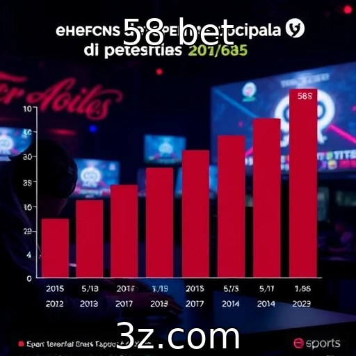 Expectativas do mercado de eSports em eventos de 2025